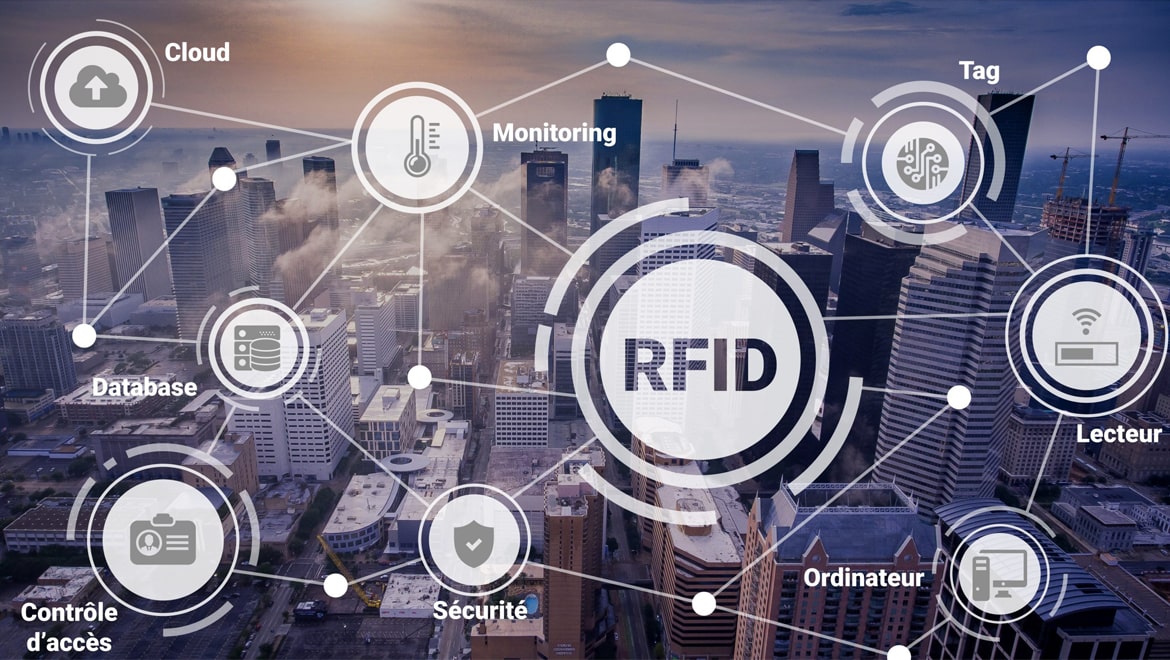 Ứng dụng hàng đầu của công nghệ RFID