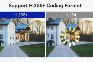 H.265+ có khả năng nén dữ liệu hiệu quả