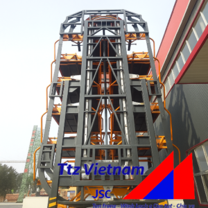 kiểu xoay vòng đứng Rotary Parking