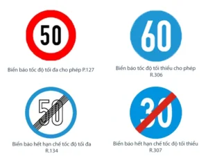 các loại biển giới hạn tốc độ