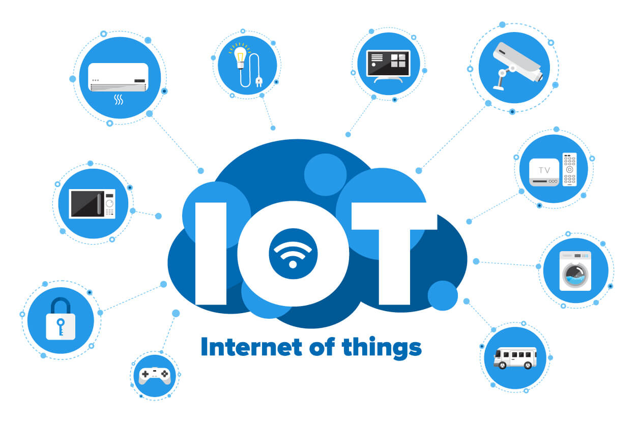 iot là gì