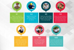 đối tượng mua nhà ở xã hội