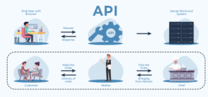 api