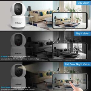 camera hồng ngoại