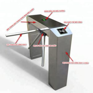 cấu tạo của cổng xoay 3 càng