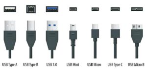 các loại cổng usb phổ biến hiện nay