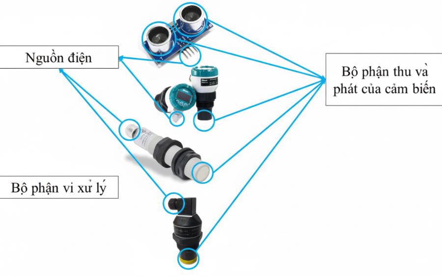 cấu tạo của cảm biến siêu âm là gì