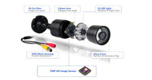 cấu tạo camera anpr