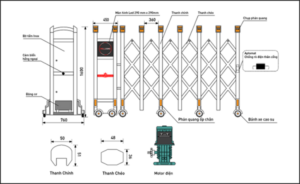 cấu tạo của cổng xếp