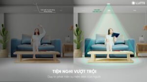 ứng dụng cảm biến radar cho nhà ở thông minh