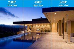 độ phân giải camera bao nhiêu là đẹp